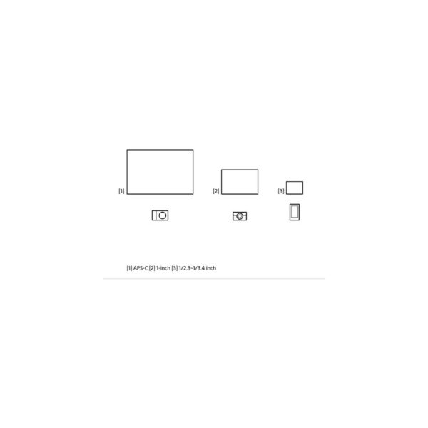 Sony ZV-E10L Kit 16-50mm