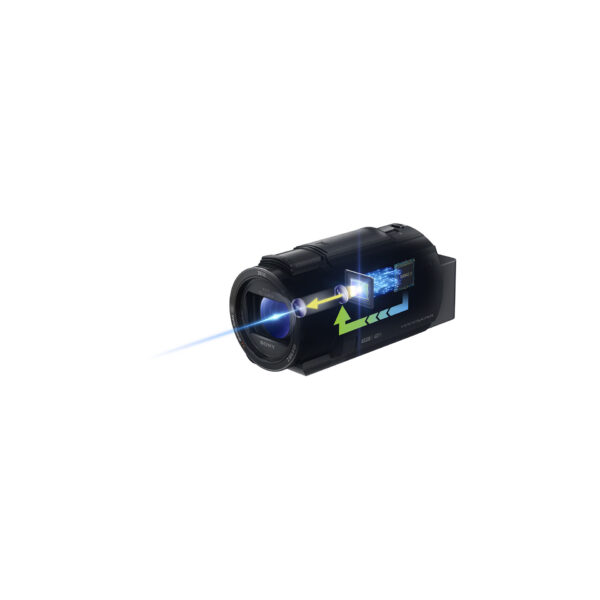 Sony AX4314 Sony AX43